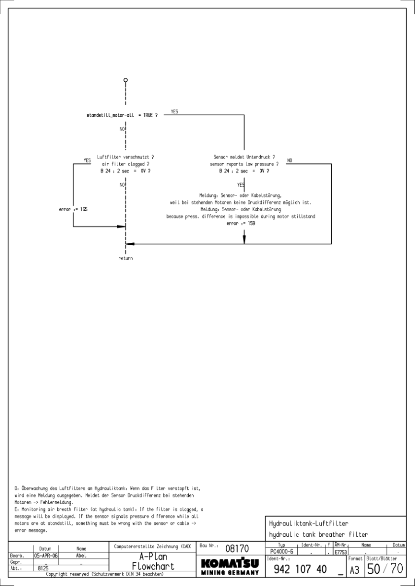 Komatsu PC4000-6 Mining Shovel Excavator Workshop Manual SN 8170 and UP - Image 20