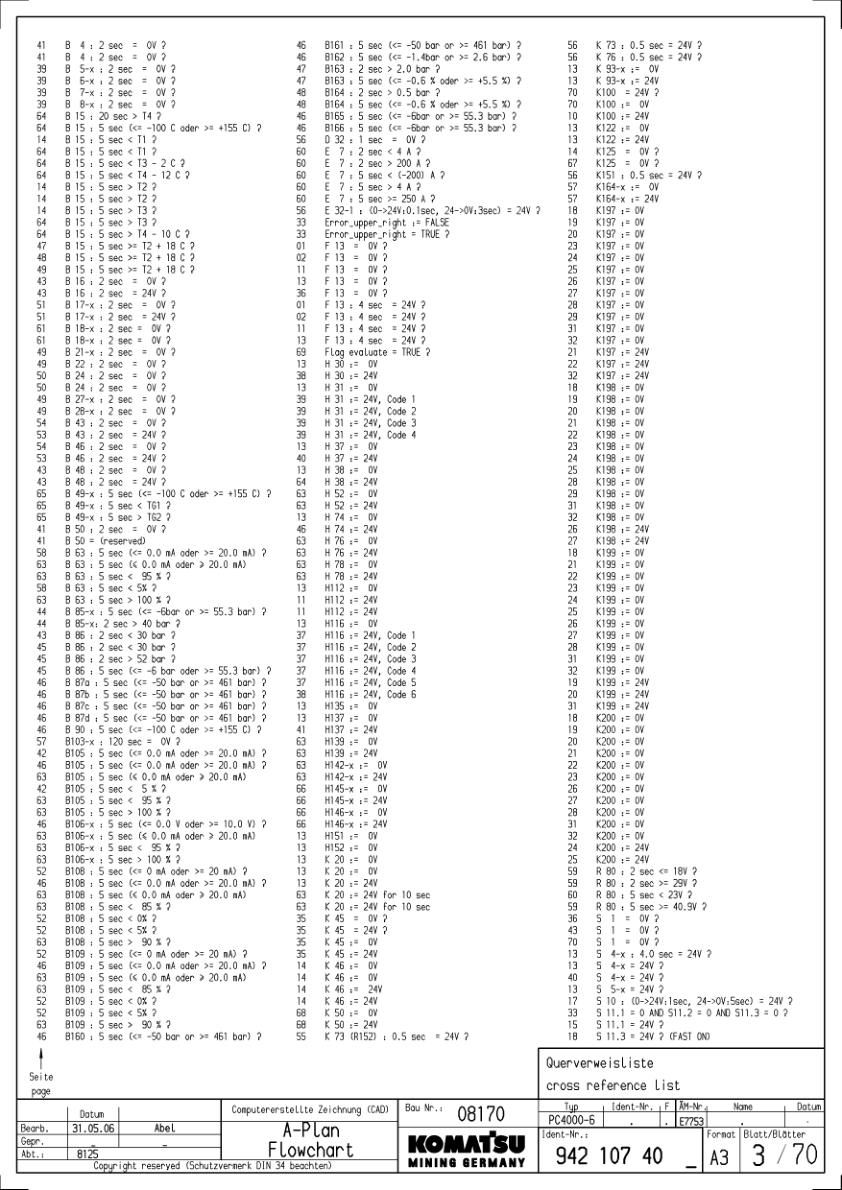 Komatsu PC4000-6 Mining Shovel Excavator Workshop Manual SN 8170 and UP - Image 19