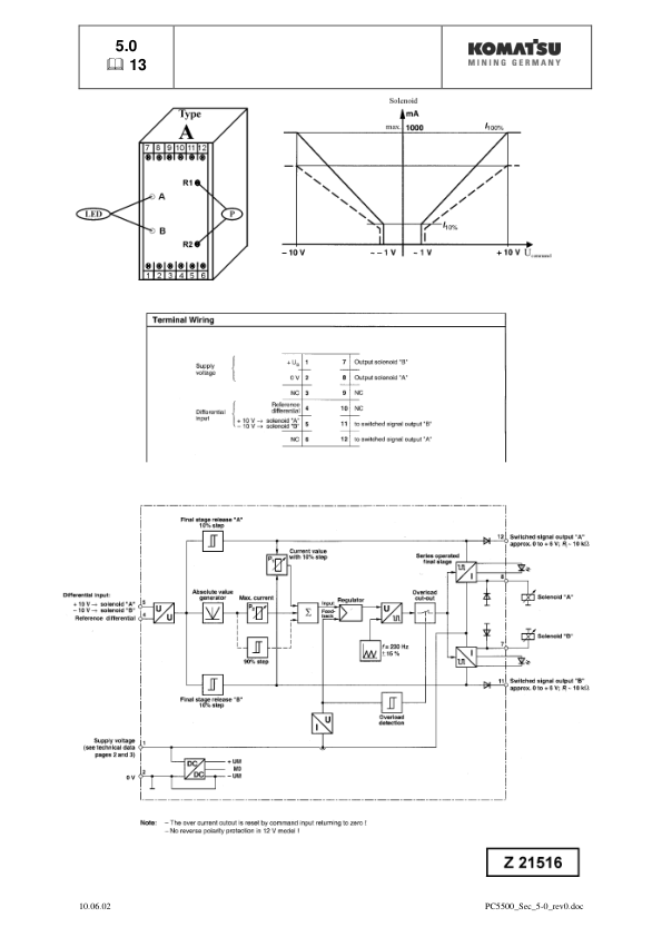 Komatsu PC5500-6 Mining Shovel Excavator Service Manual SN 15014 and UP - Image 15