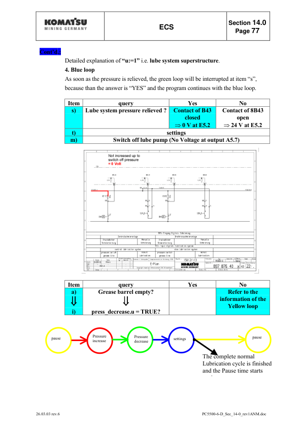 Komatsu PC5500-6 Mining Shovel Excavator Service Manual SN 15017 and UP - Image 24