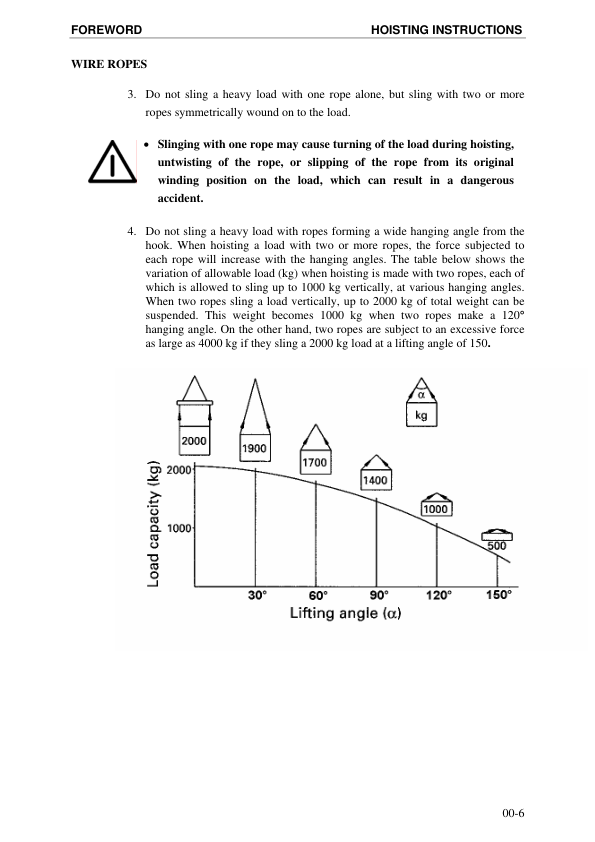 Komatsu PC5500-6 Mining Shovel Excavator Service Manual SN 15050 and UP - Image 3