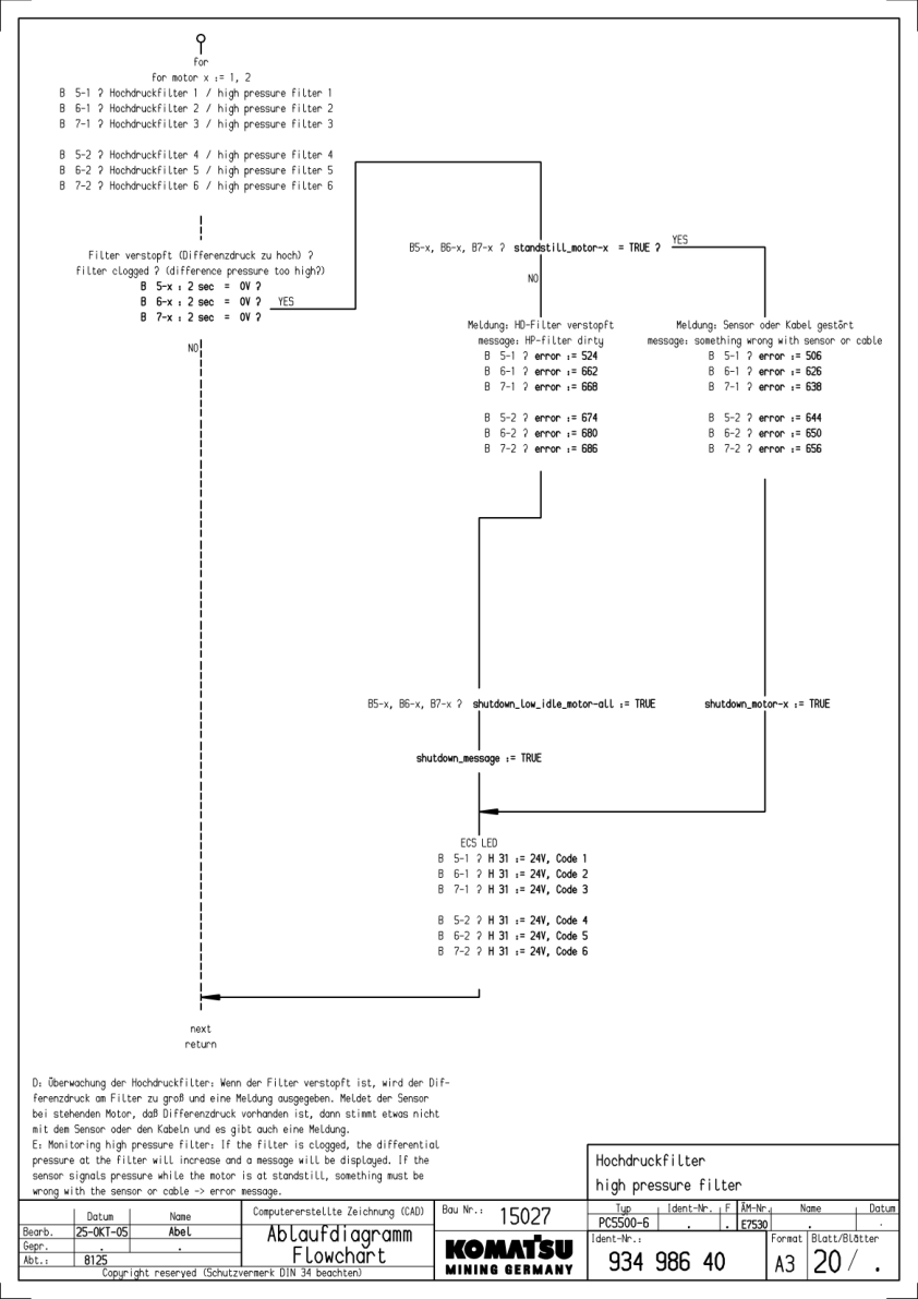Komatsu PC5500-6 Mining Shovel Excavator Workshop Manual SN 15027 and UP - Image 21