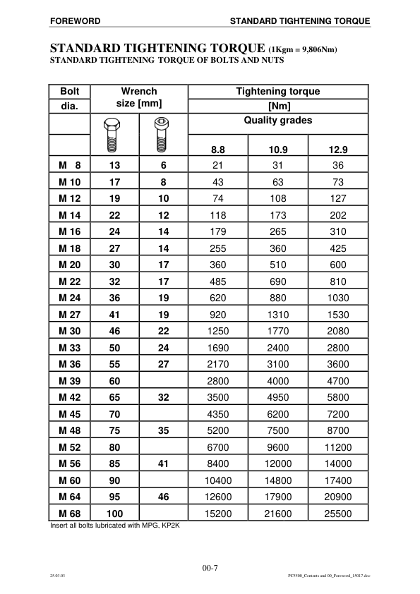 Komatsu PC5500-6 Mining Shovel Excavator Workshop Manual SN 15027 and UP - Image 3