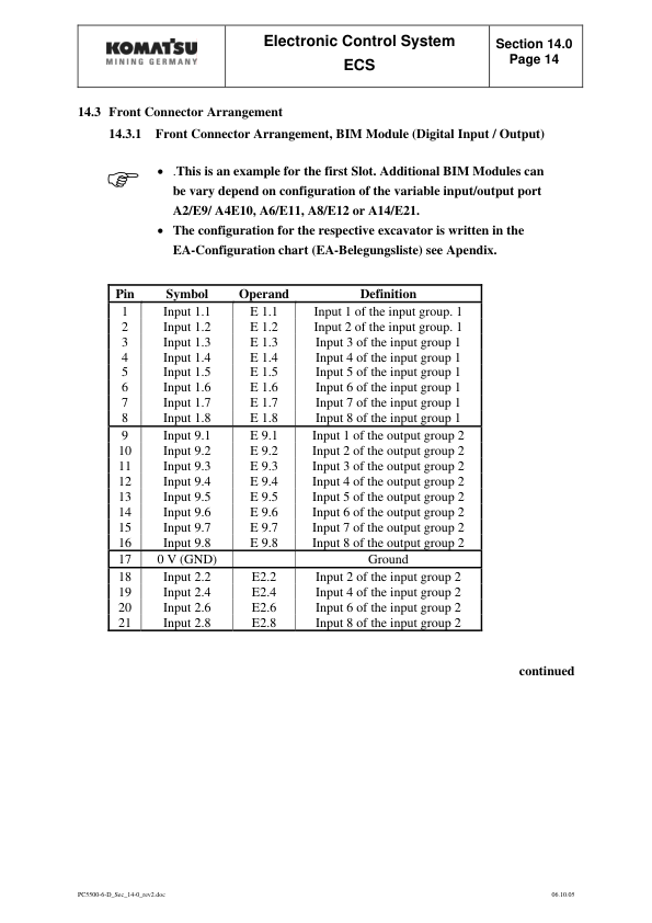 Komatsu PC5500-6 Mining Shovel Excavator Workshop Manual SN 15032 and UP - Image 19