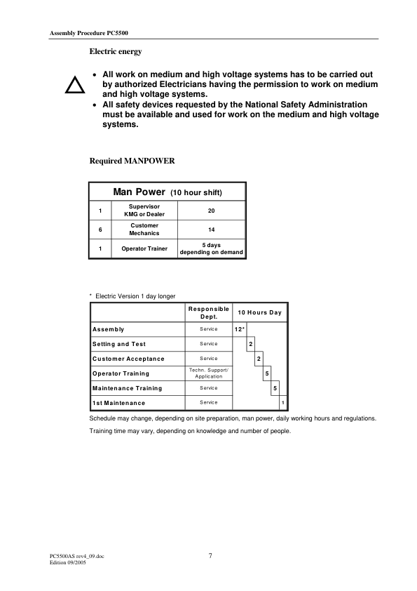 Komatsu PC5500 Mining Shovel Excavator Field Assembly Manual - Image 7