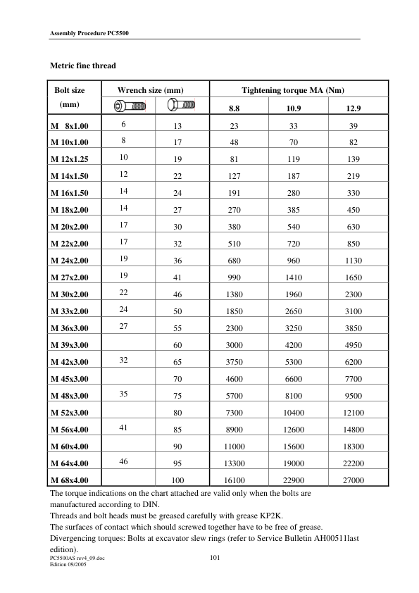 Komatsu PC5500 Mining Shovel Excavator Field Assembly Manual - Image 10