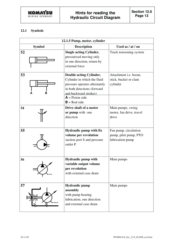 Komatsu PC8000-6 Electro Mining Shovel Excavator Service Manual SN 12048 and UP - Image 19