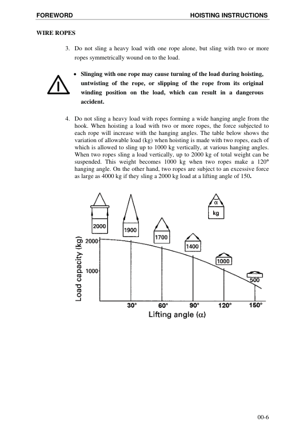 Komatsu PC8000-6 Electro Mining Shovel Excavator Service Manual SN 12048 and UP - Image 4