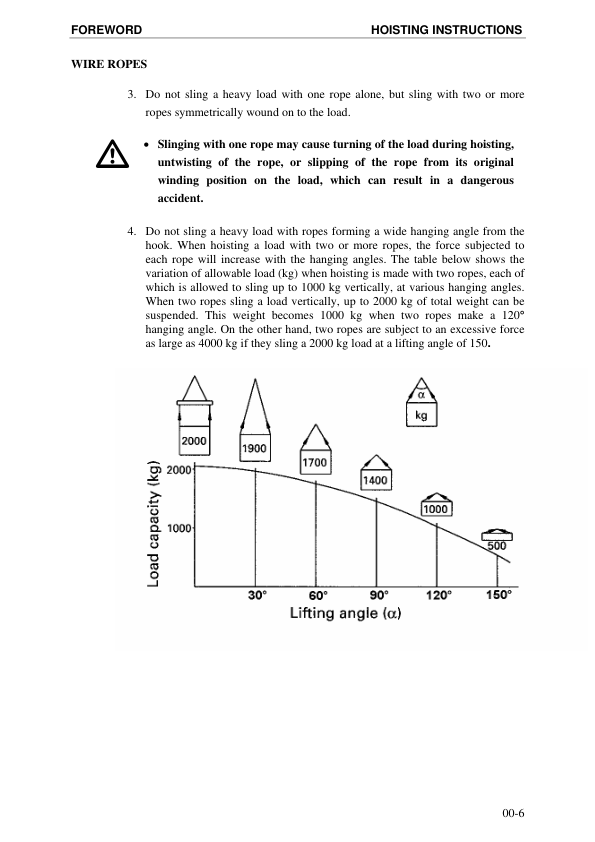 Komatsu PC8000-6 Mining Shovel Excavator Service Manual SN 12046 and UP - Image 4