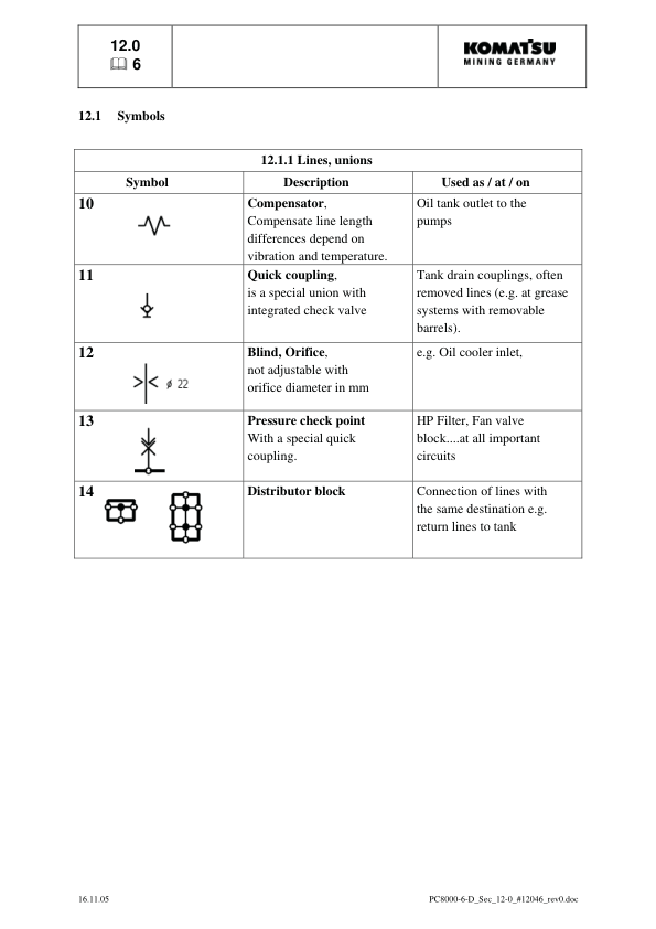 Komatsu PC8000-6 Mining Shovel Excavator Service Manual SN 12046 and UP - Image 19