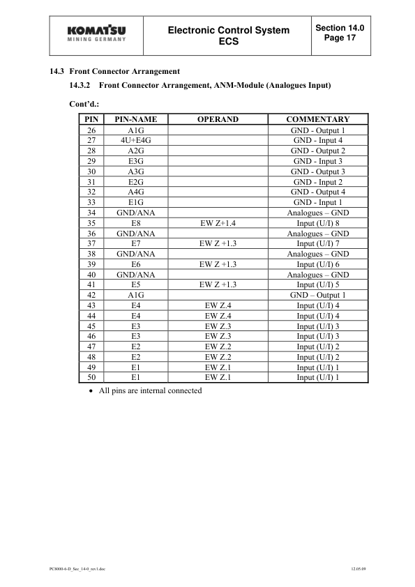 Komatsu PC8000-6 Mining Shovel Excavator Workshop Manual SN 12040 and UP - Image 17