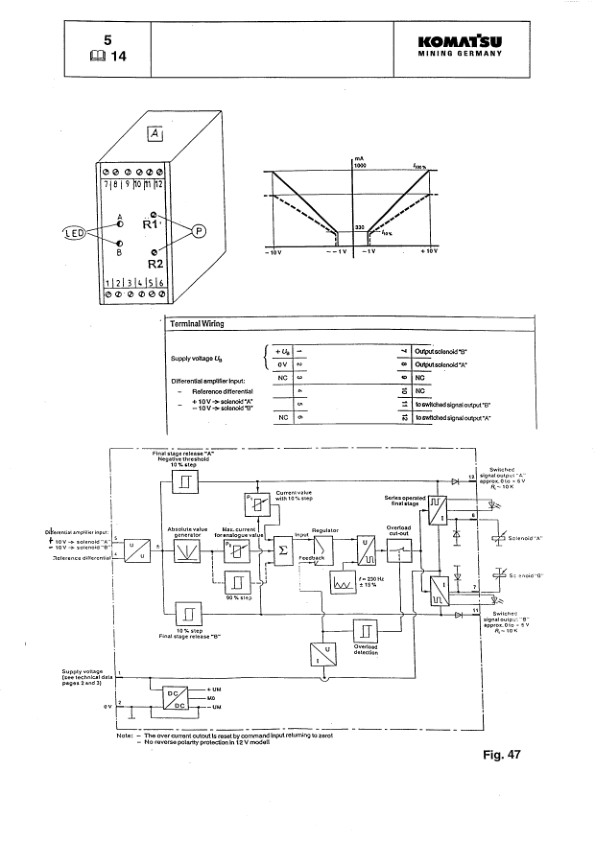 Komatsu PC8000 Mining Shovel Excavator Service Manual SN 12028 and UP with ECS-T - Image 9