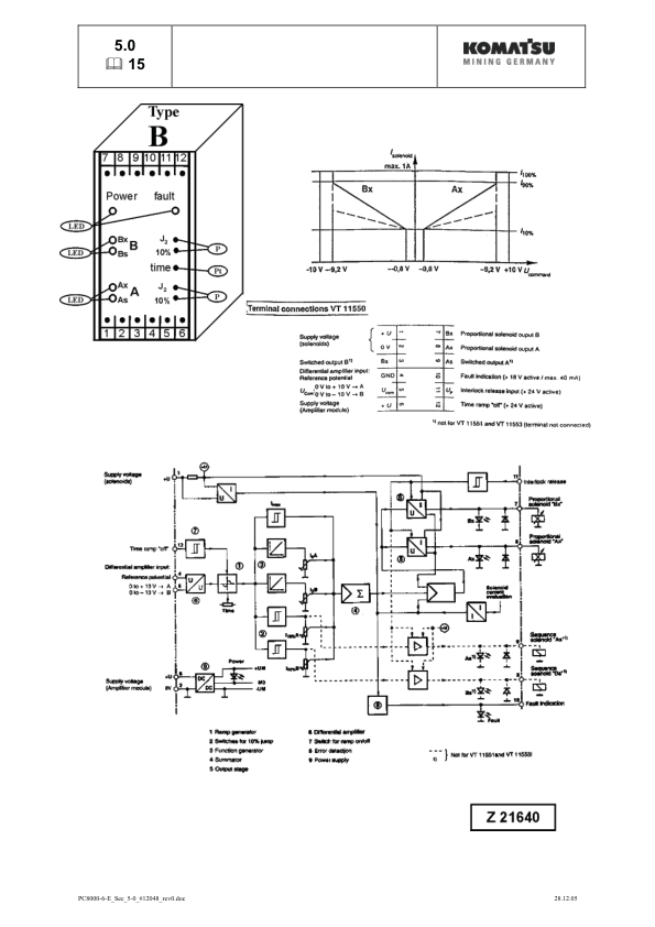 Komatsu PC8000E-6 Mining Shovel Excavator Workshop Manual SN 12037 and UP - Image 18