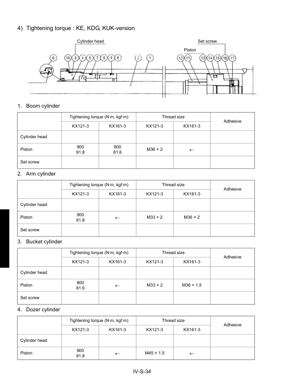 Kubota KX121-3 KX161-3 and Alfa Excavator Workshop Manual - Image 12