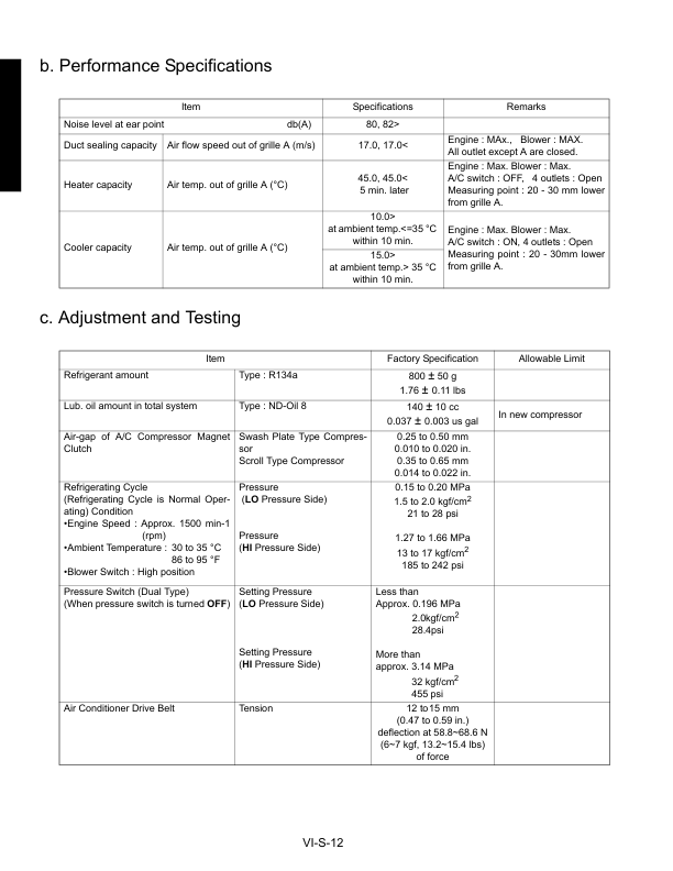 Kubota KX121-3 KX161-3 and Alfa Excavator Workshop Manual - Image 20