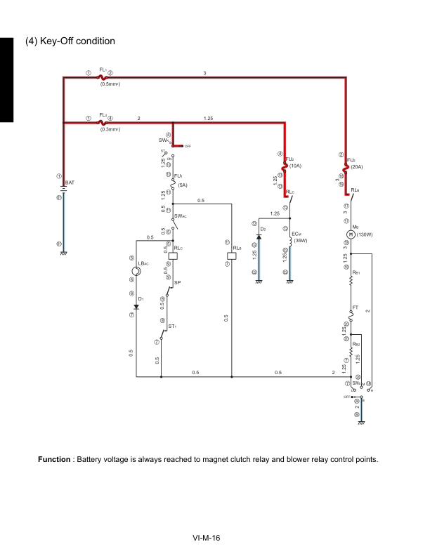 Kubota KX121-3 KX161-3 and Alfa Excavator Workshop Manual - Image 18