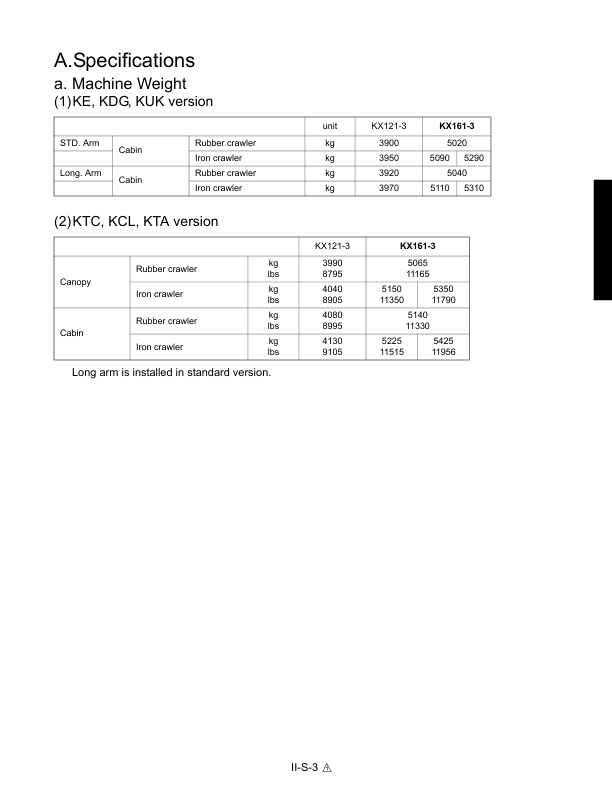 Kubota KX121-3 KX161-3 and Alfa Excavator Workshop Manual - Image 16