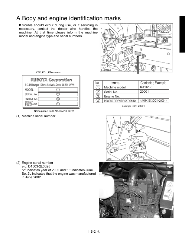 Kubota KX121-3 KX161-3 and Alfa Excavator Workshop Manual - Image 9