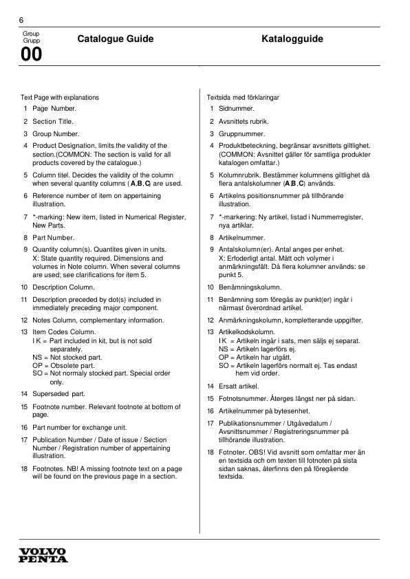 Volvo Penta TAD1340VE–TAD1365VE Engines Parts Catalog - Image 7