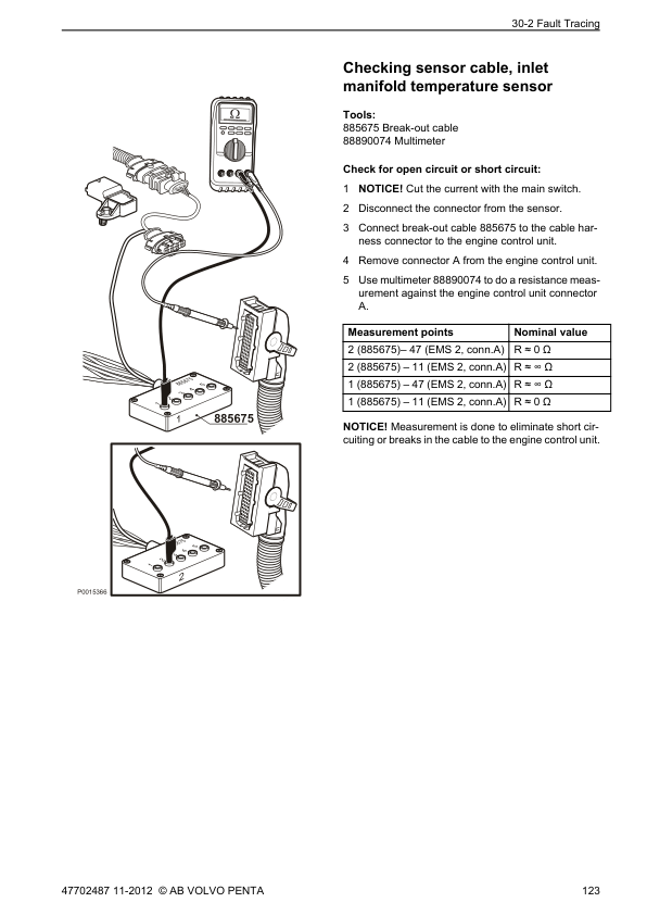 Volvo Penta TAD734GE 550-551 750-751 752-754 560-561 650 660 750 VE Group 30 Workshop Manual - Image 7