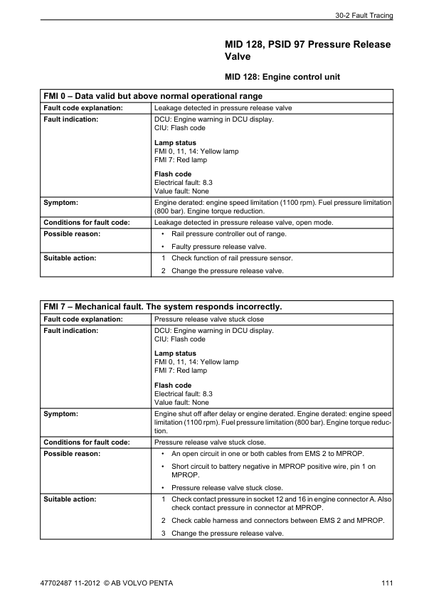 Volvo Penta TAD734GE 550-551 750-751 752-754 560-561 650 660 750 VE Group 30 Workshop Manual - Image 6