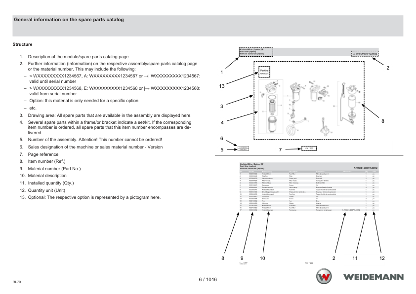 Weidemann 5080 STage V Wheel Loader Parts Catalog v1.0 - Image 10