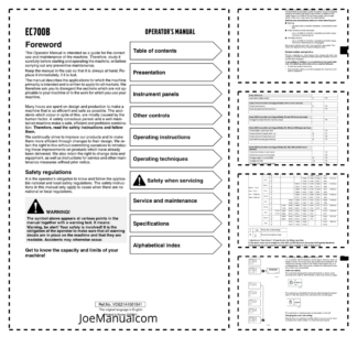 Volvo EC700B Excavator Operators Manual 21A1001541