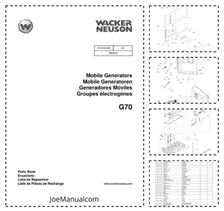 Wacker Neuson G70 Generators Parts Catalog v101