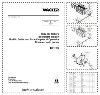 Wacker Neuson RD 25 Ride-On Rollers Parts Catalog v101