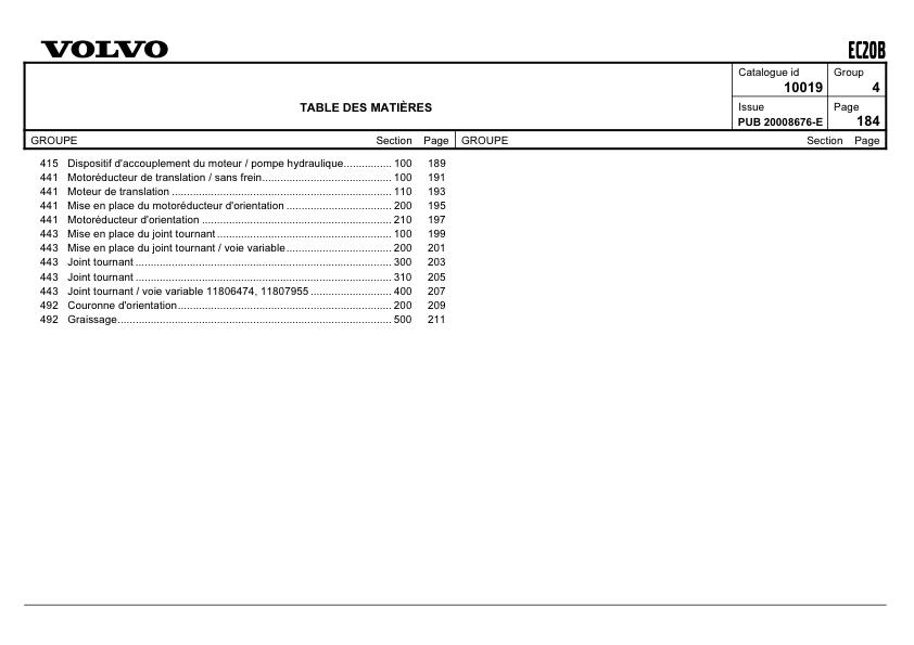 Volvo EC20B Type 272 XT XTV Excavator Parts Catalog - Image 12
