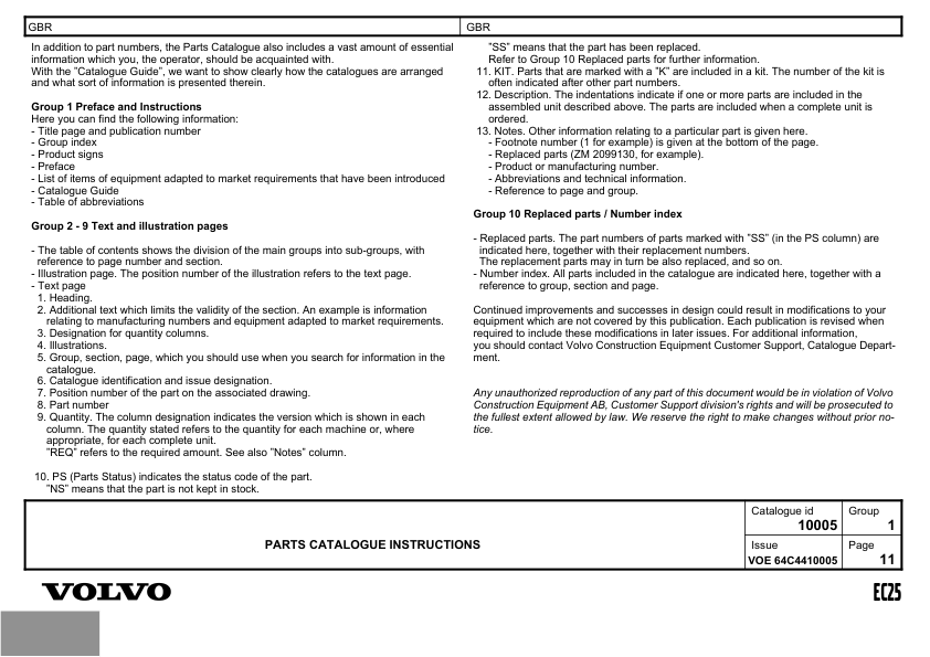 Volvo EC25 Type 281 Excavator Parts Catalog - Image 3