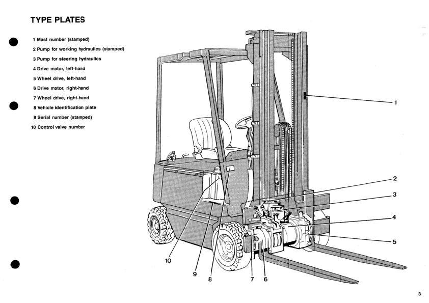 Linde E15C E16P E18P E18Z Type 322 Forklift Operators Manual from serie 9-92 - Image 6