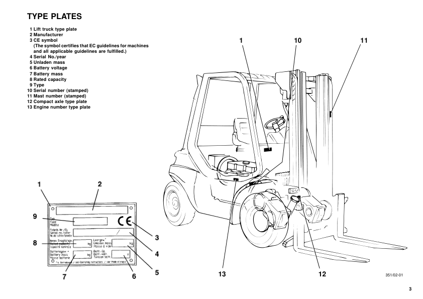 Linde H20-02 H25-02 H30-02 Type 351 Forklift Operators Manual - Image 4