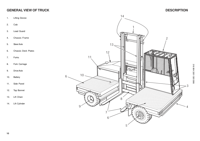 Linde S30 S40 S50 S60 Type 316 03 Forklift Operators Manual - Image 3