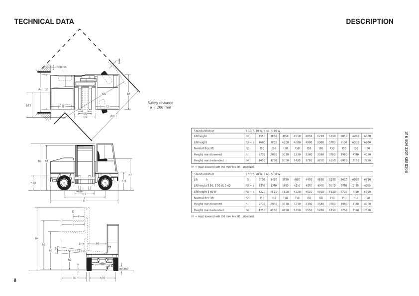 Linde S30 S40 S50 S60 Type 316 03 Forklift Operators Manual - Image 10