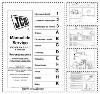 JCB 3CX 4CX 214 215 217 Backhoe Loader Service Manual 9803/3286 PT