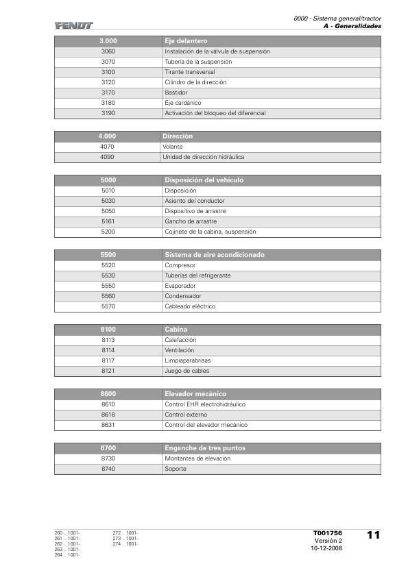 Fendt 200 Vario V F P Tractor Workshop Manual ES - Image 7