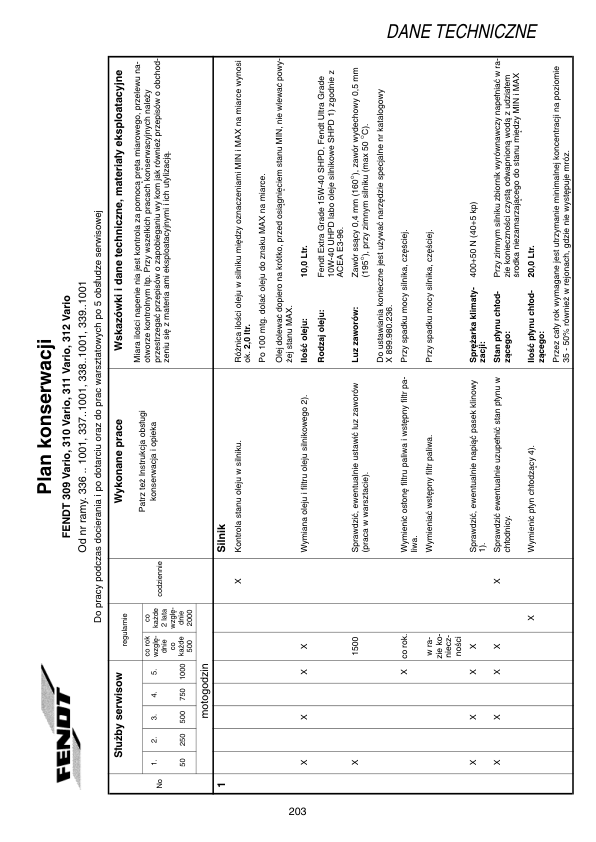 Fendt 309 310 311 312 Vario Tractor Operators Manual PL - Image 13