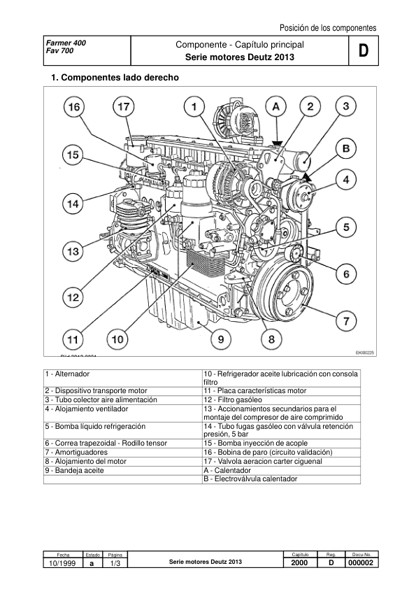 Fendt 700 Favorit COM I Tractor Workshop Manual ES - Image 13