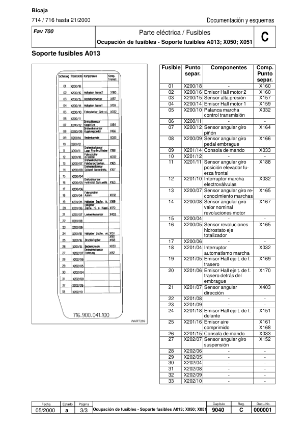 Fendt 700 Favorit COM I Tractor Workshop Manual ES - Image 18