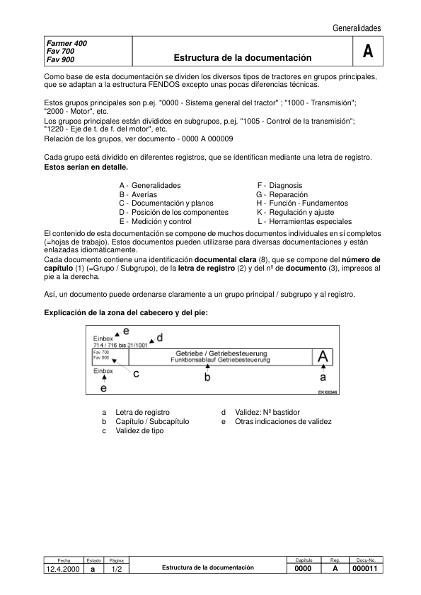 Fendt 700 Favorit COM I Tractor Workshop Manual ES - Image 7