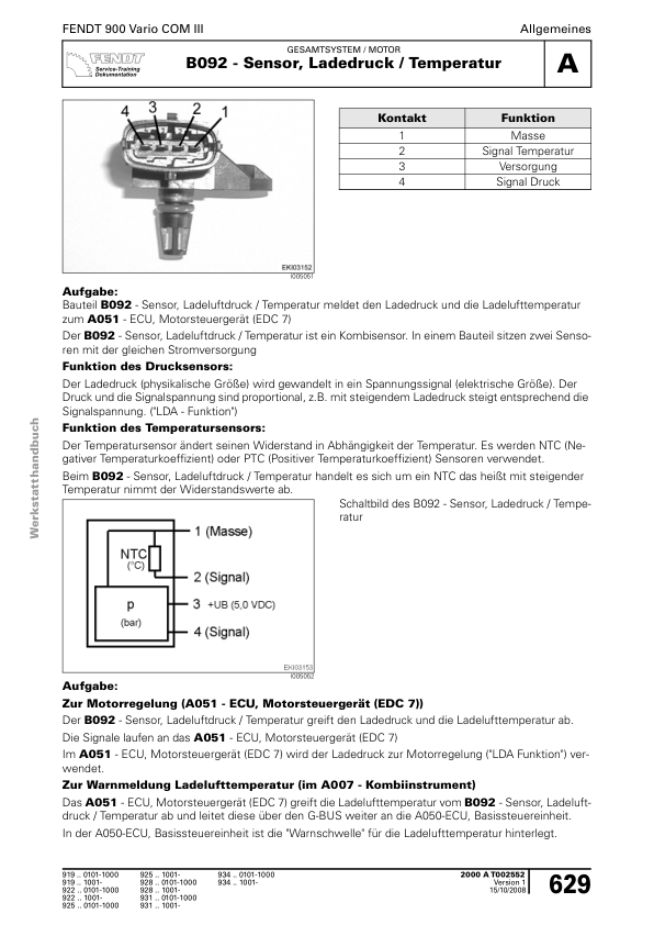 Fendt 900 Vario COM III Tractor Workshop Manual 2009 - Image 24