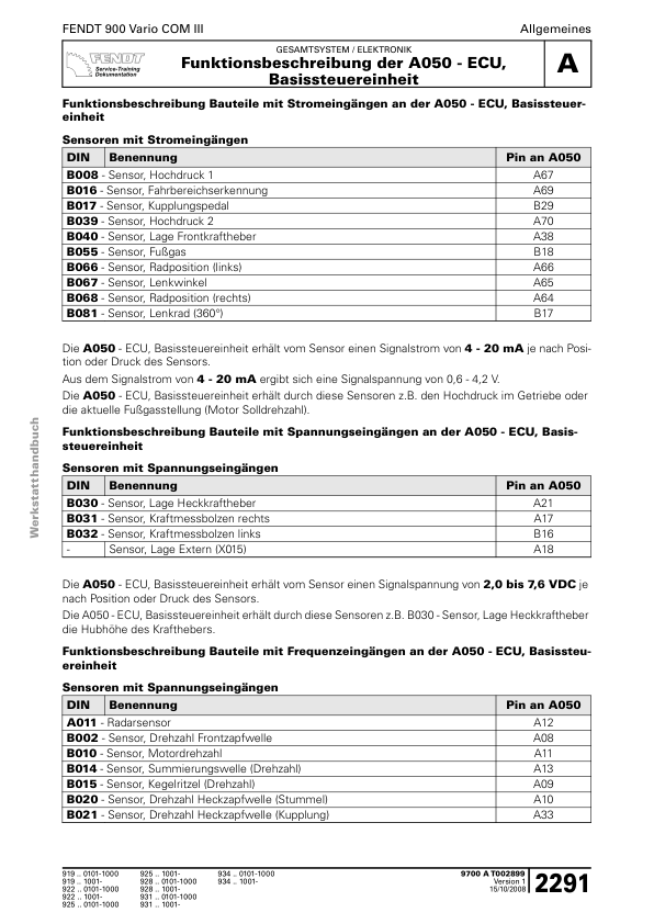 Fendt 900 Vario COM III Tractor Workshop Manual 2009 - Image 22