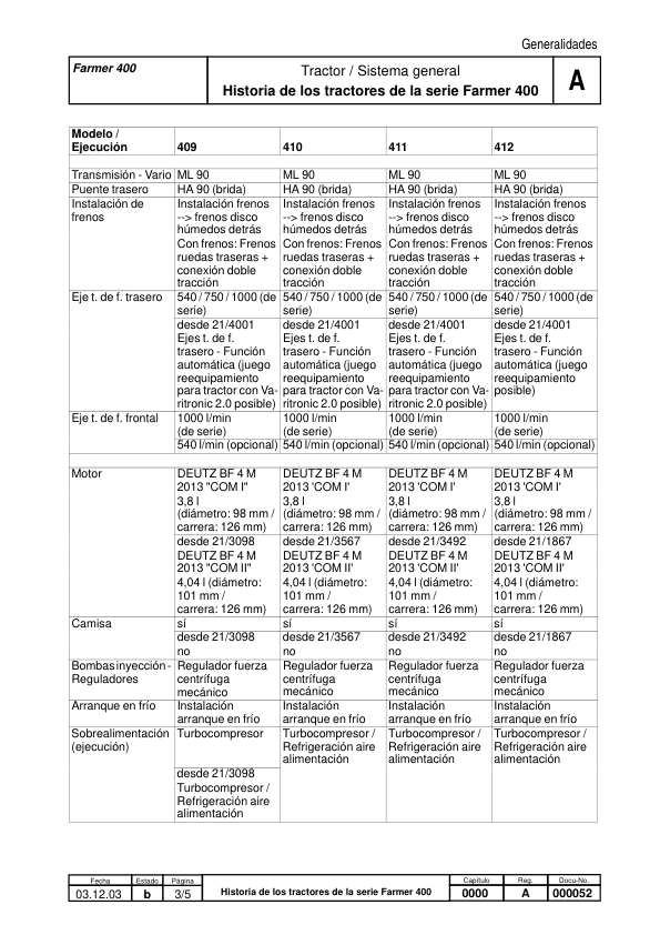 Fendt Favorit 400 700 800 900 COM I Tractor Workshop Manual ES - Image 8