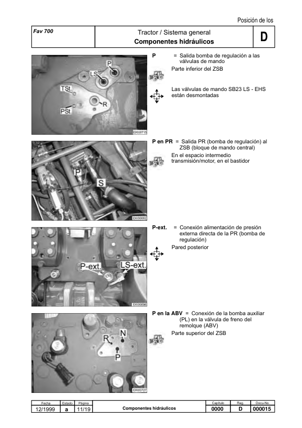 Fendt Favorit 400 700 800 900 COM I Tractor Workshop Manual ES - Image 18