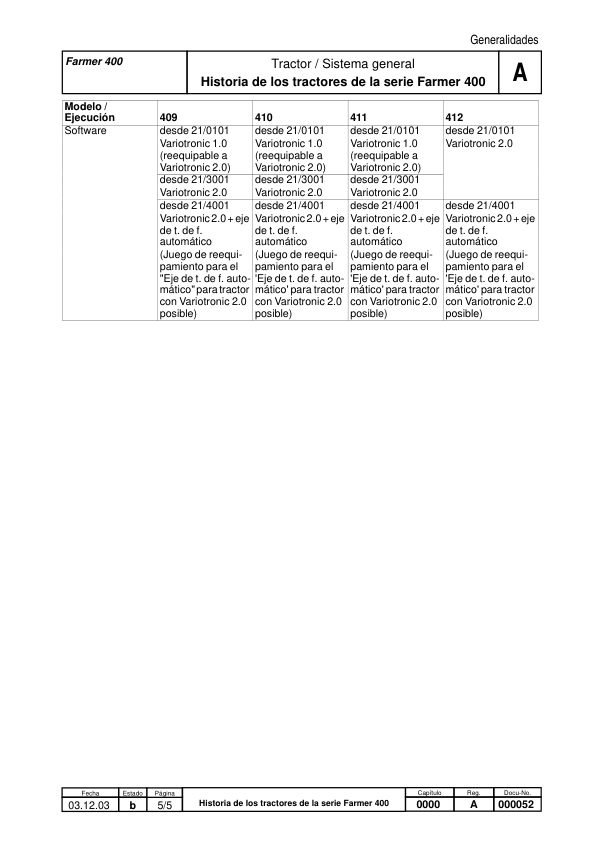Fendt Favorit 400 700 800 900 COM I Tractor Workshop Manual ES - Image 10