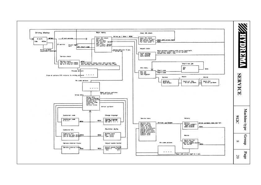 HYDREMA 912C Dump Truck Repair Manual - Image 12