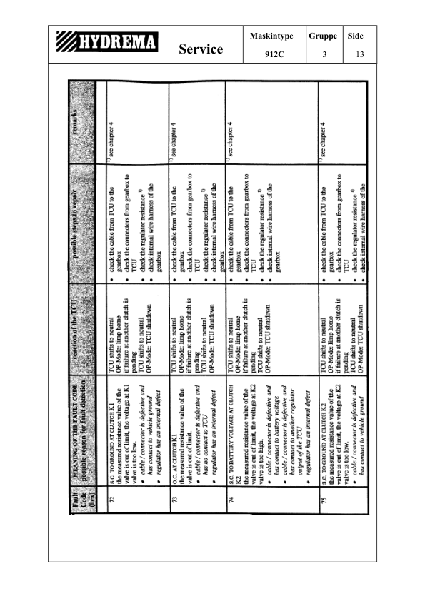 HYDREMA 912C Dump Truck Repair Manual - Image 14