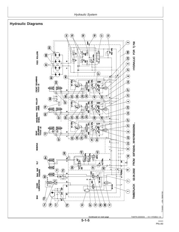 John Deere 758 758HD Processing Head Operators Manual OMF063849 - Image 17