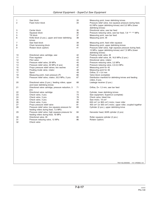 John Deere 758 758HD Processing Head Operators Manual OMF063849 - Image 14